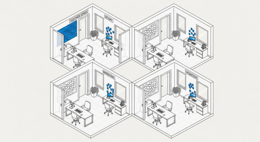 Four identical isometric office rooms arranged in a 2x2 grid — every department is the same shape problem in different uniforms.